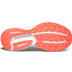 Saucony Triumph 19 Women