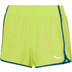 Saucony Outspace 3'' Short Damen 2
