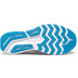 Saucony Ride 14 Men