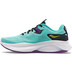 Saucony Guide 15 Damen