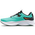 Saucony Guide 15 Men