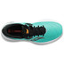 Saucony Guide 15 Men