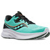 Saucony Guide 15 Men