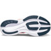 Saucony Ride 15 Women