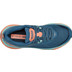 HOKA Challenger ATR 6 Women