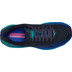 HOKA One One Torrent 2 Damen 5