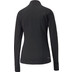 PUMA Run WRMLBL Padded Jack Dames