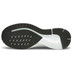 PUMA Aviator