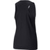 PUMA Performance Tank Women
