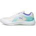 Puma Varion