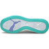 Puma Accelerate Pro