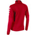 Hummel Authentic Jacket FullZip Women