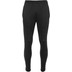Hummel Ground Pro Pant