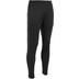Hummel Ground Pro Pant