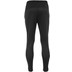 Hummel Ground Pro Pant