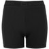 Stanno Elemental Tights Dam