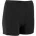 Stanno Elemental Tights Dam