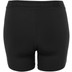 Stanno Elemental Tights Dam