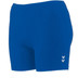 Hummel Hotpant
