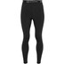 Stanno Thermohose