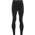 Stanno Thermohose