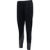 Hummel Action Training Pant Women