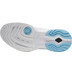 Hummel Aerocharge Fusion STZ Women