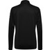 Hummel Core Half-Zip Sweat Women