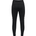 Hummel Lead Pro Pant Men
