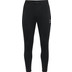 Hummel Lead Pro Pant Men