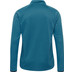 Hummel Authentic Pro Half Zip Sweat Men
