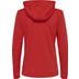 Hummel Authentic Poly Zip Hoodie Women