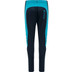 Hummel Action Poly Training Pant Kids