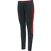 Hummel Action Poly Training Pant Kids
