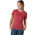 New Balance Impact Run Shirt Damen