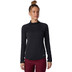 New Balance 1ntro Longsleeve Damen 1