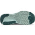 New Balance 880 V11 Damen