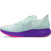 New Balance FuelCell TC EnergyStreak Men