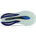 New Balance FuelCell SuperComp Train Men