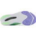 New Balance FC SuperComp Racer Women