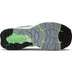 New Balance Fresh Foam 880 V12 Men