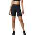 New Balance Q Speed Short Damen