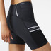 New Balance Q Speed Short Damen