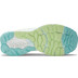 New Balance Fresh Foam 880 V12 Women