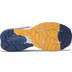 New Balance Fresh Foam 880 V12 Dames