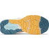 New Balance Fresh Foam 880 V12 Heren