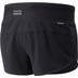New Balance Impact Short 3'' Dames