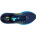 Brooks Glycerin 19 Wide Men