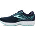 Brooks Defyance 12 Dames