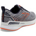 Brooks Levitate GTS 5 Men